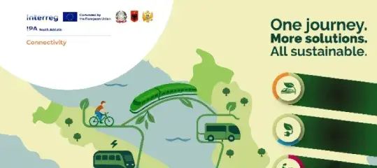 Interreg CONNECTIVITY