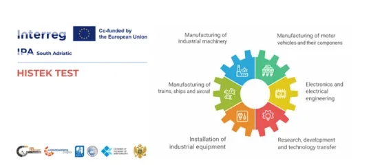 HISTEK TEST call news poster