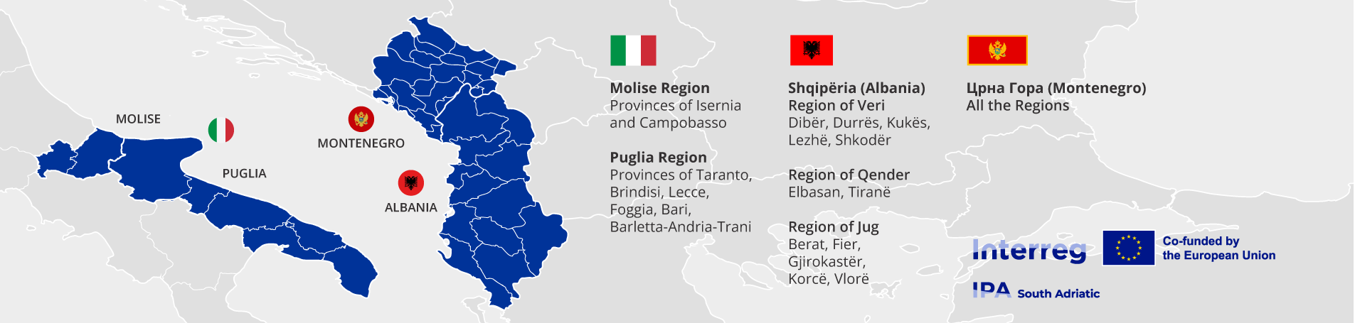 Italy, Albania, Montentegro, flags and nuts