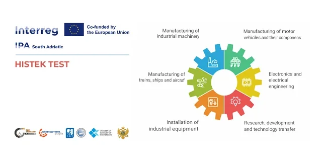 HISTEK TEST call news poster